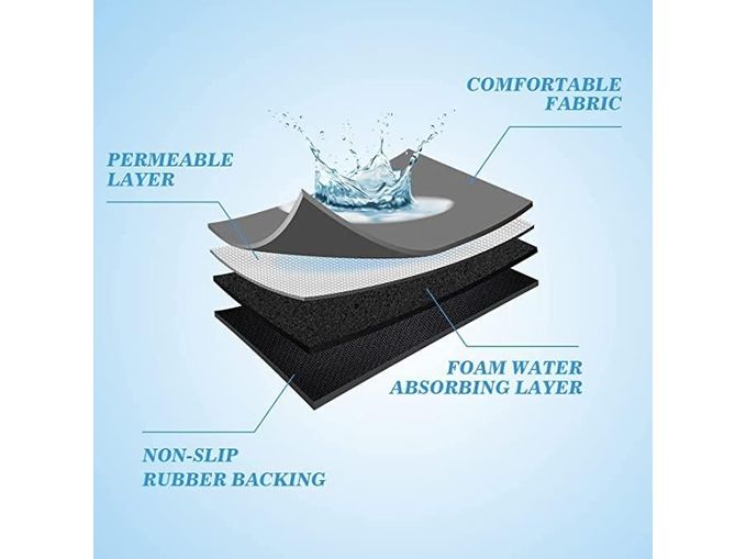Quick-Drying Mat - Pack of 2 (Assorted)