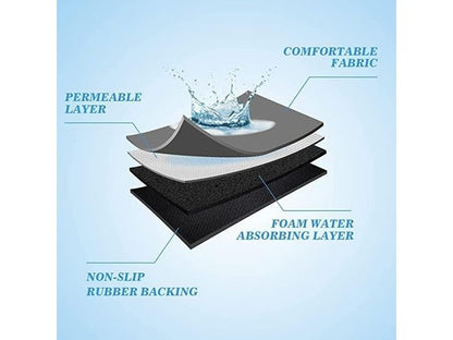 Quick-Drying Mat - Pack of 2 (Assorted)